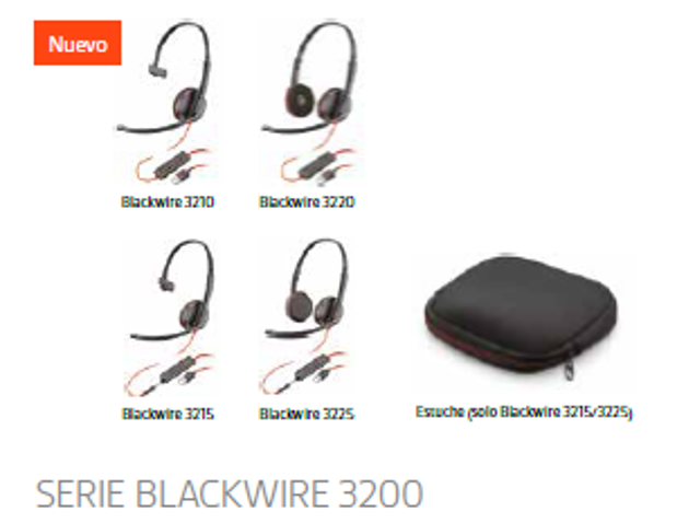 BLACKWIRE POLY